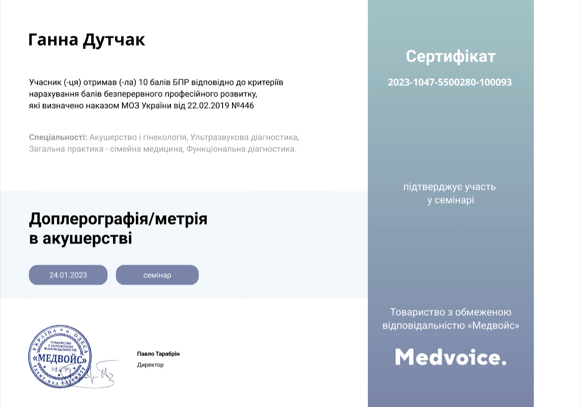 Дутчак Анна-4.