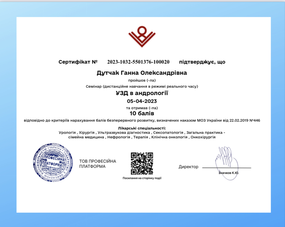 Дутчак Анна-3.