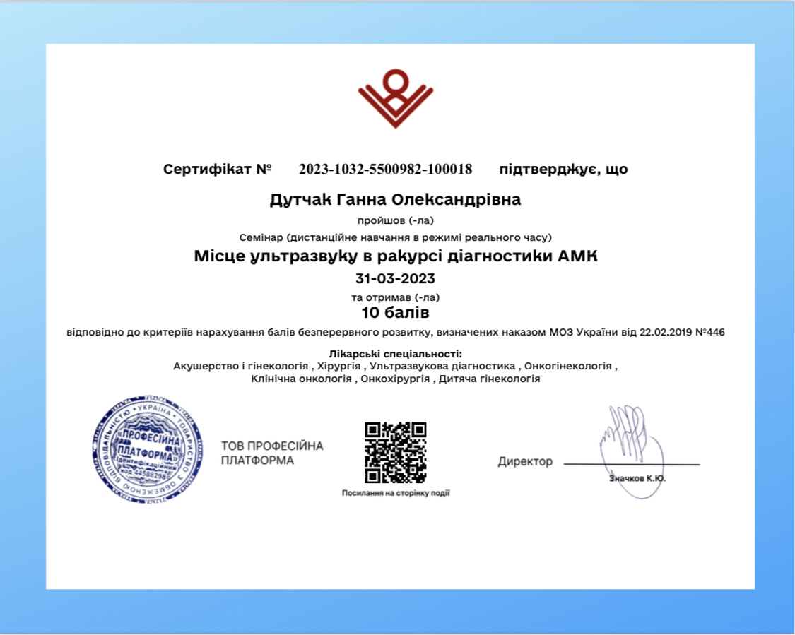 Дутчак Анна-2.