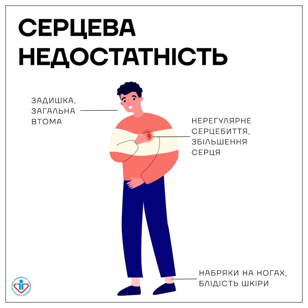 Серцева недостатність.